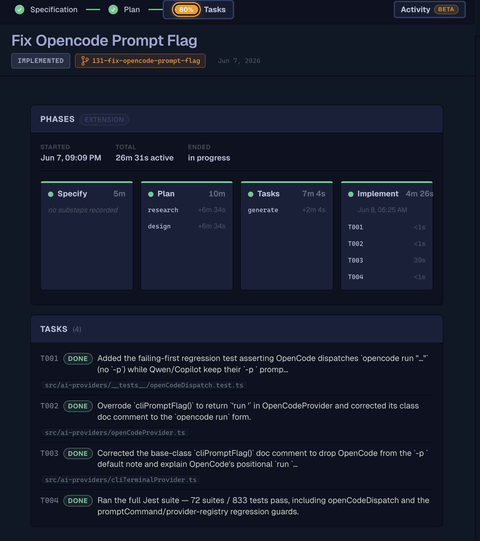 The SpecKit Companion spec viewer showing the four phases (Specify, Plan, Tasks, Implement) with durations, plus the per-task T001 to T004 substeps and their DONE summaries