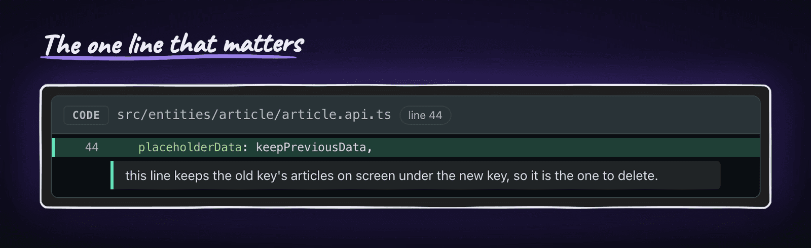 The code card for article.api.ts: line 44 highlighted, with a note under it saying this line keeps the old articles on screen and is the one to delete