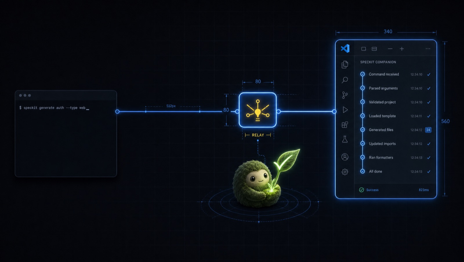 The SpecKit Companion Extension: Make spec-kit Visible, Right-Sized, and Yours